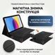 Клавіатура та миша &mdash; бездротові (Bluetooth) tab12-Laptop фото 2